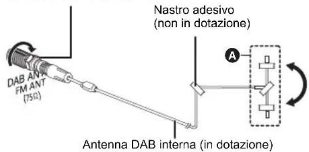PANASONIC SCDM504 - Collegare l'antenna. - 1