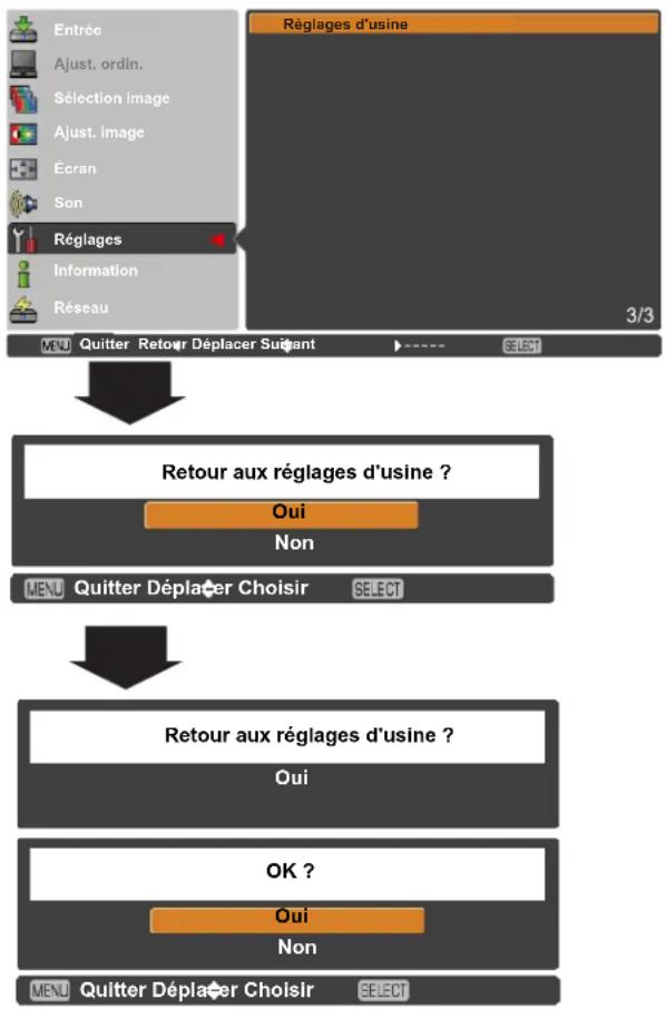 Promethean PRM30 - Réglages d'usine - 2