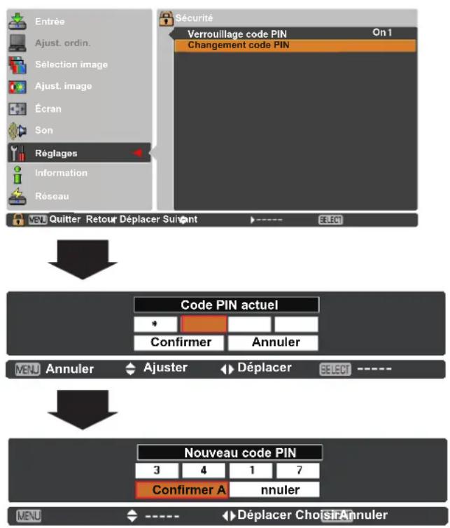 Promethean PRM30 - ATTENTION : - 1