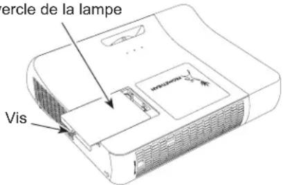 Promethean PRM30 - AVERTISSEMENT - 1