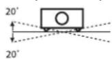 Promethean PRM30 - Installation du projecteur dans une position correcte - 1