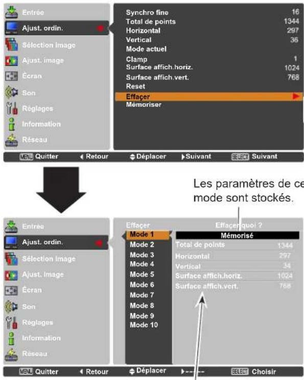 Promethean PRM30 - √ Remarque : - 1