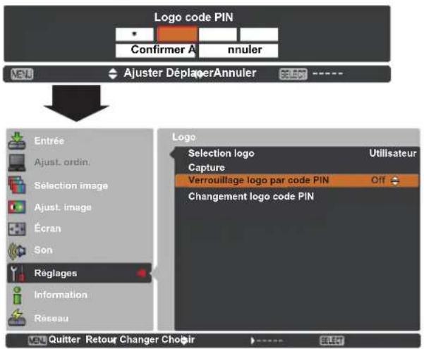 Promethean PRM30 - ATTENTION : - 1