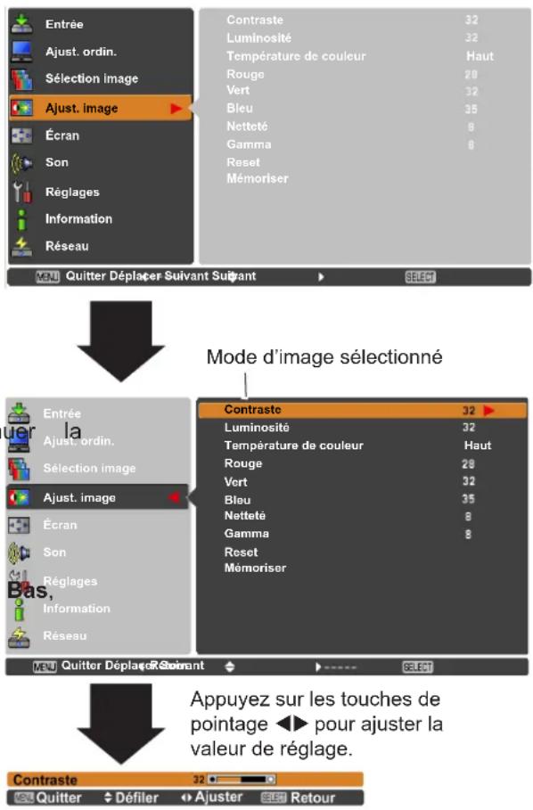 Promethean PRM30 - Reset - 1
