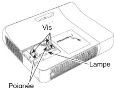 Promethean PRM30 - AVERTISSEMENT - 2