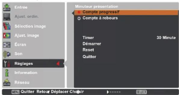 Promethean PRM30 - Minuteur présentation - 3
