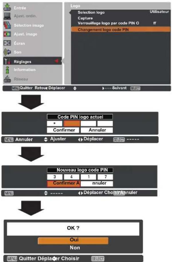 Promethean PRM30 - ATTENTION : - 2