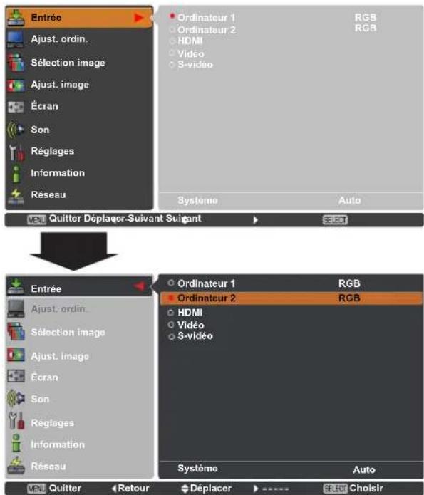 Promethean PRM30 - Opération par le Menu - 1