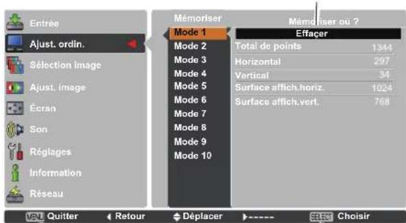 Promethean PRM30 - √ Remarque : - 2