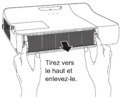 Promethean PRM30 - AVERTISSEMENT - 2