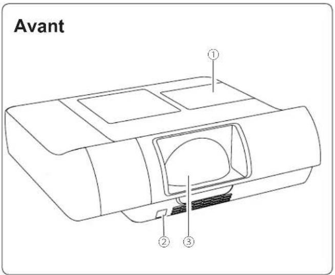 Promethean PRM30 - AVERTISSEMENT : IL EST DANGEREUX D'INTRODUIRE DANS UNE PRISE DE COURANT SOUS TENSION UNE PRISE DONT LE CORDON FLEXIBLE EST DÉNUDÉ. - 1
