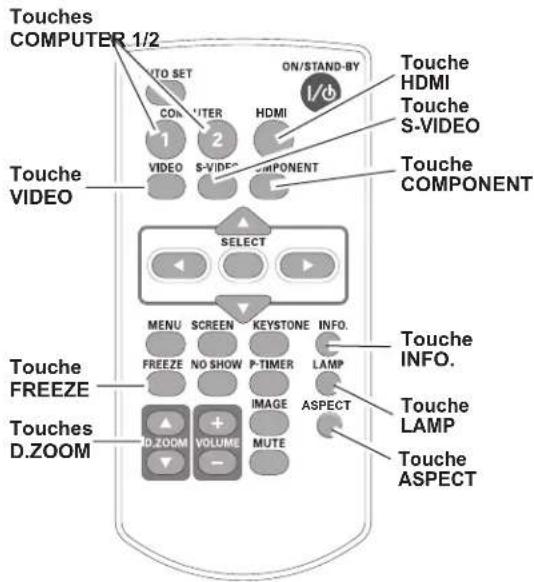 Promethean PRM30 - Touche ASPECT - 1