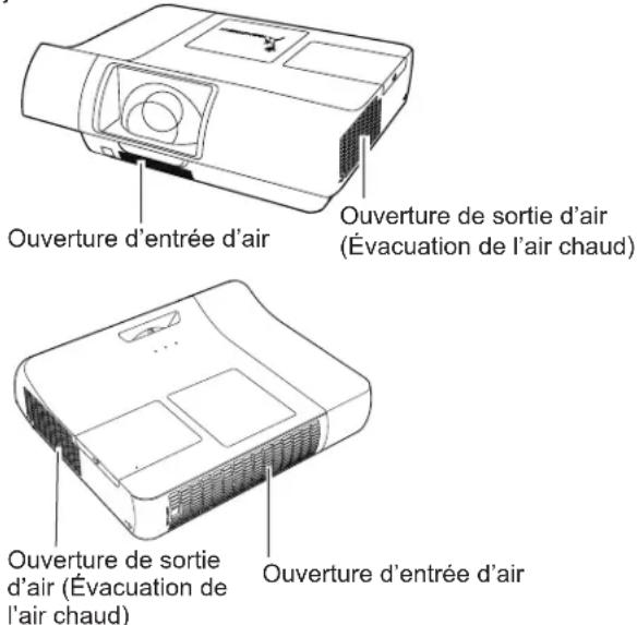 Promethean PRM30 - AVERTISSEMENT - 1