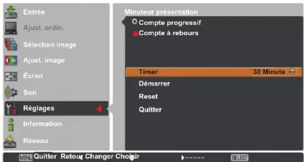 Promethean PRM30 - Minuteur présentation - 4