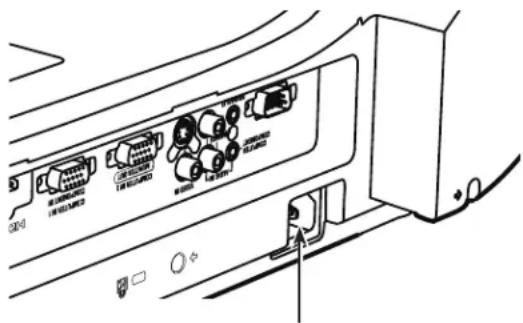 Promethean PRM30 - Branchement du cordon d'alimentation secteur - 1