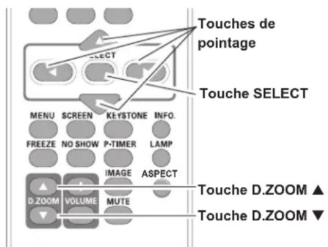 Promethean PRM30 - √ Remarque : - 1