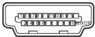 Promethean PRM30 - COMPUTER IN 2 / MONITOR OUT (ANALOGIQUE) - 3
