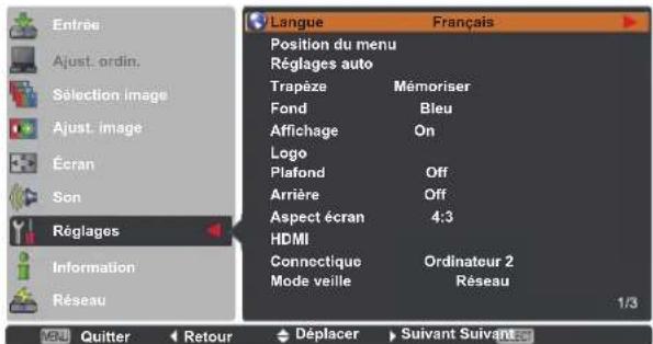 Promethean PRM30 - Position du menu - 1