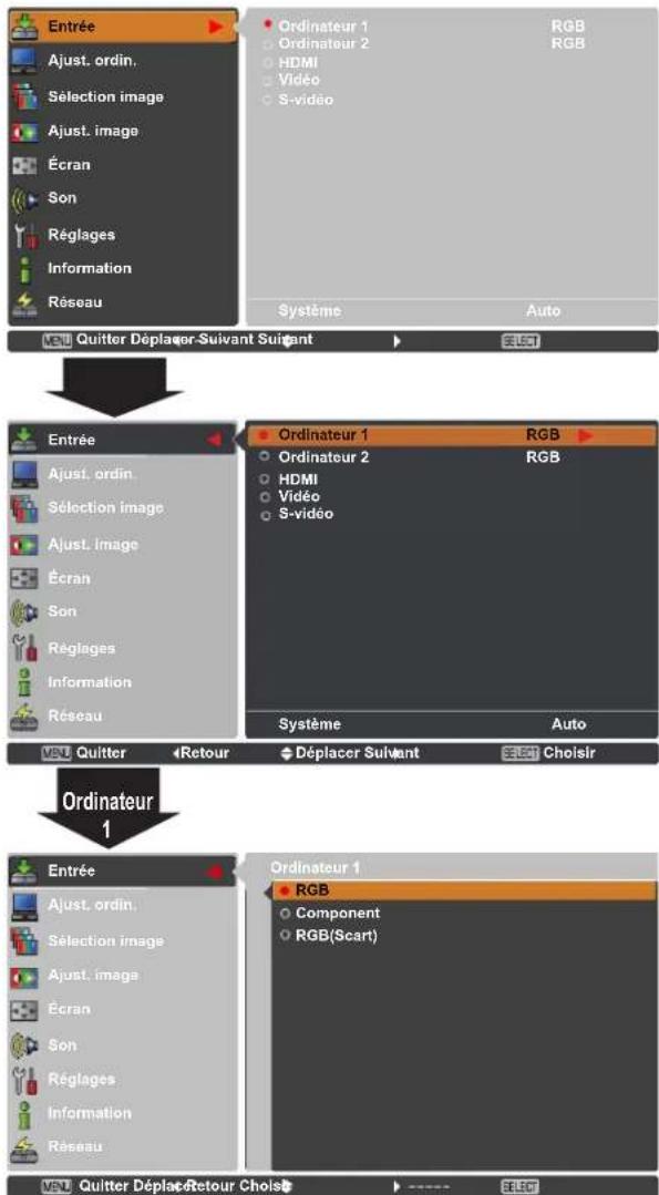 Promethean PRM30 - Opération par le Menu - 1