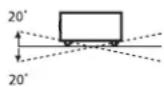 Promethean PRM30 - Installation du projecteur dans une position correcte - 2