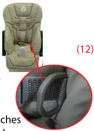 Renolux Vision - POUR ENLEVER LA TABLETTE - 8