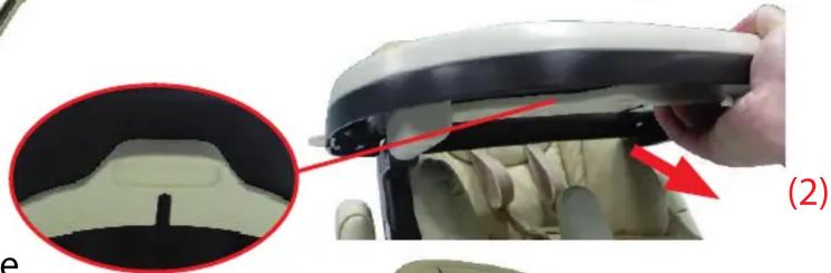 Renolux Vision - POUR ENLEVER LA TABLETTE - 1