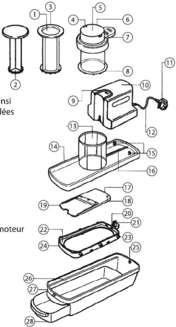 Rosenstein & Söhne NC3630675 - Description du produit - 1