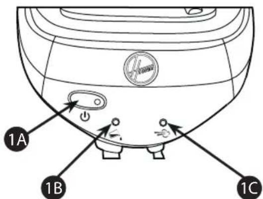 HOOVER IronSpeed SFM4002 - Din reklamationsret - 2