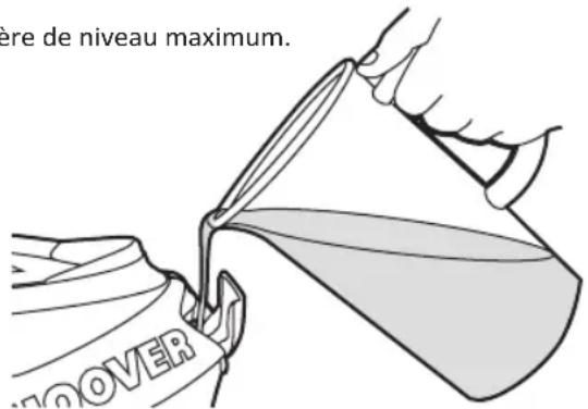 HOOVER IronSpeed SFM4002 - Chapitre 2.2 : Remplissage du réservoir d'eau - 1