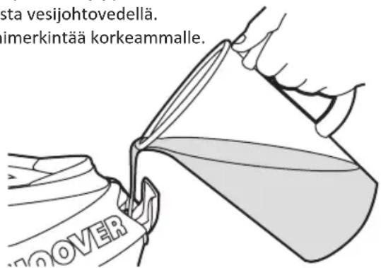 HOOVER IronSpeed SFM4002 - Luku 2.2: Vesisällö n tayttäminen - 1