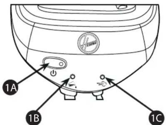 HOOVER IronSpeed SFM4002 - Beschreibung der Einzelteile - 3