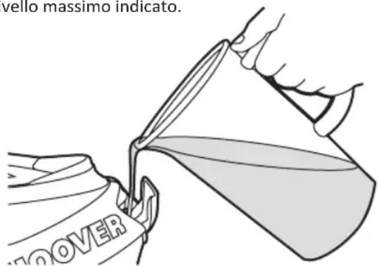 HOOVER IronSpeed SFM4002 - Capitolo 2.2: Riempimento del serbatoio dell'acqua - 1