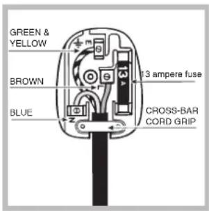 INDESIT WIXXL 105 (EX) 60HZ.C - BLEU NEUTRE (N)   MARRON ALIMENTE (L)   JAUNE/VERT TERRE (E) - 1