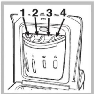 INDESIT WITL 851 (EU) - SK - 1