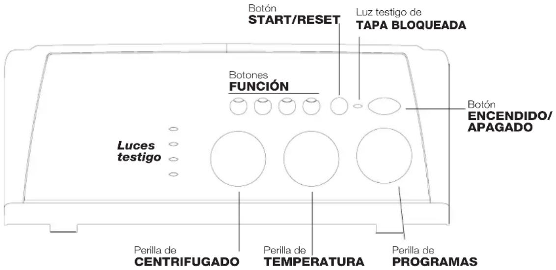 INDESIT WITL 851 (EU) - Control panel - 1