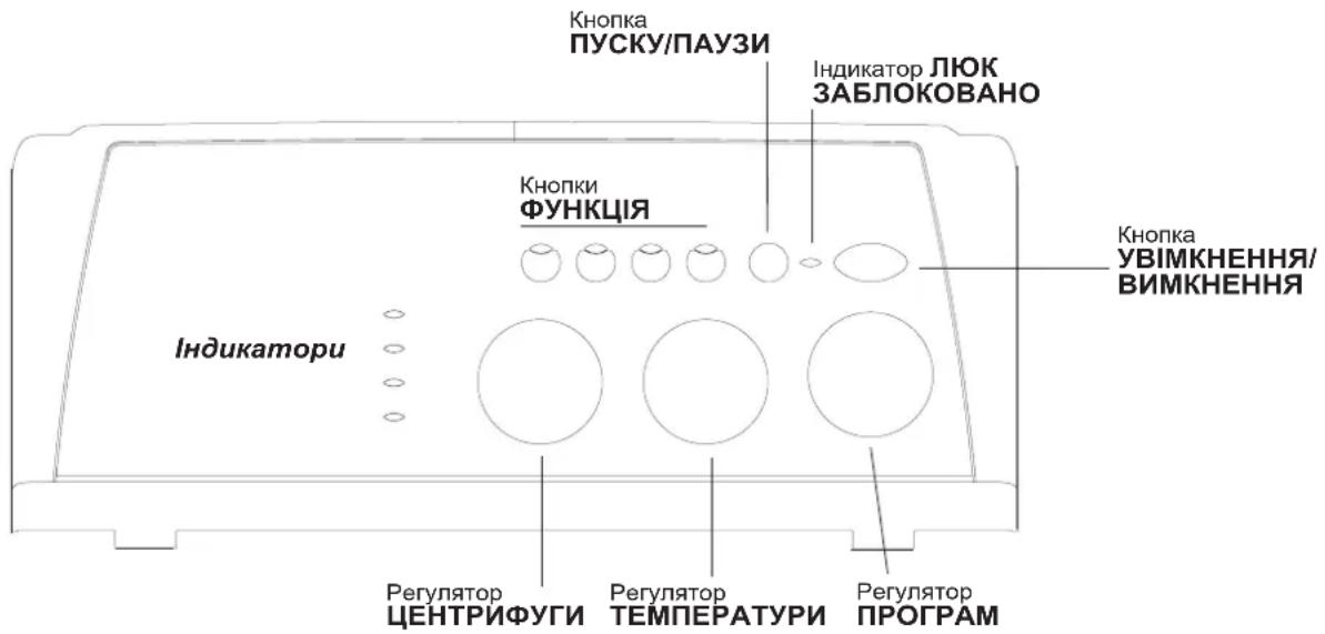 INDESIT WITL 851 (EU) - Панель керування - 1