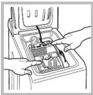 INDESIT WITL 851 (EU) - Індикатори - 6