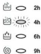 INDESIT WITL 851 (EU) - Retard programmé: - 1