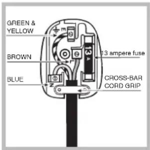 INDESIT WIA 82 (EX) 60 HZ - BLEU NEUTRE (N)   MARRON ALIMENTE (L)   JAUNE/VERT TERRE (E) - 1