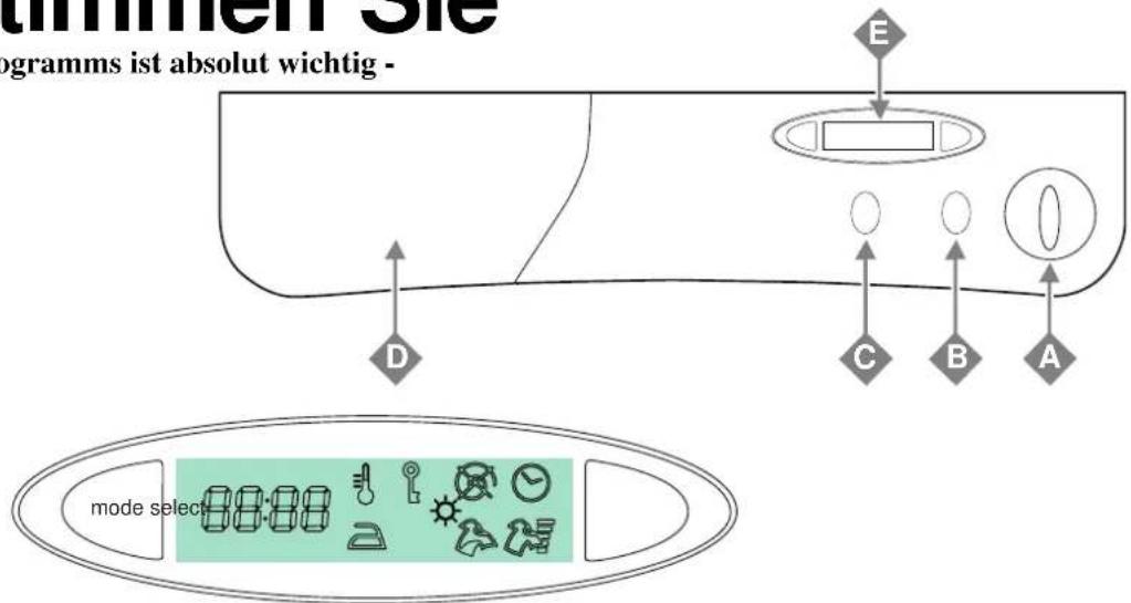 INDESIT WE 12 X (NL) - Waschmittelschublade - 2