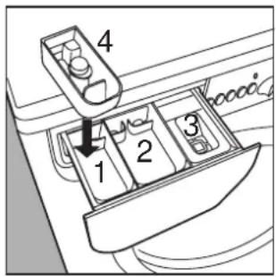 INDESIT WE 12 X (NL) - Useful tips about the detergent dispenser - 2