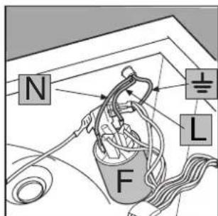 INDESIT WE 12 X (NL) - How to change the power supply cable - 2