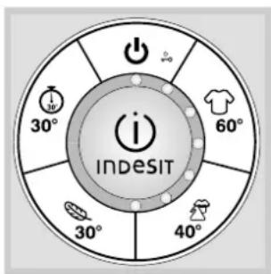 INDESIT SIXL 149 D (EU) - Running a wash cycle - 2