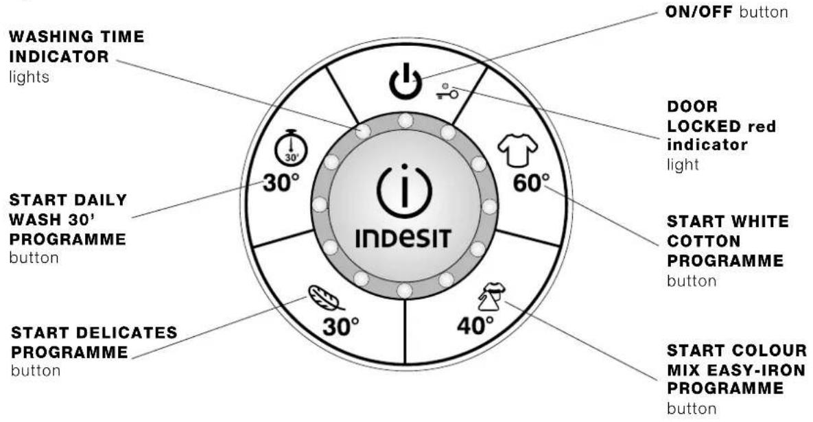 INDESIT SIXL 149 D (EU) - Control panel - 1