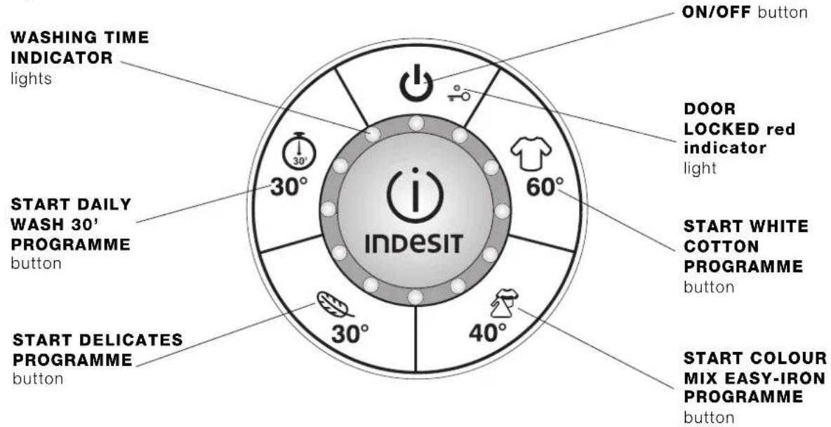 INDESIT SISL 126 S (EU) - Self-cleaning detergent dispenser drawer - 3