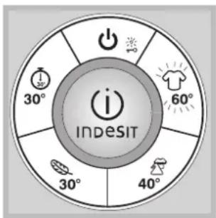 INDESIT SISL 126 S (EU) - Come effettuare un ciclo di lavaggio - 1