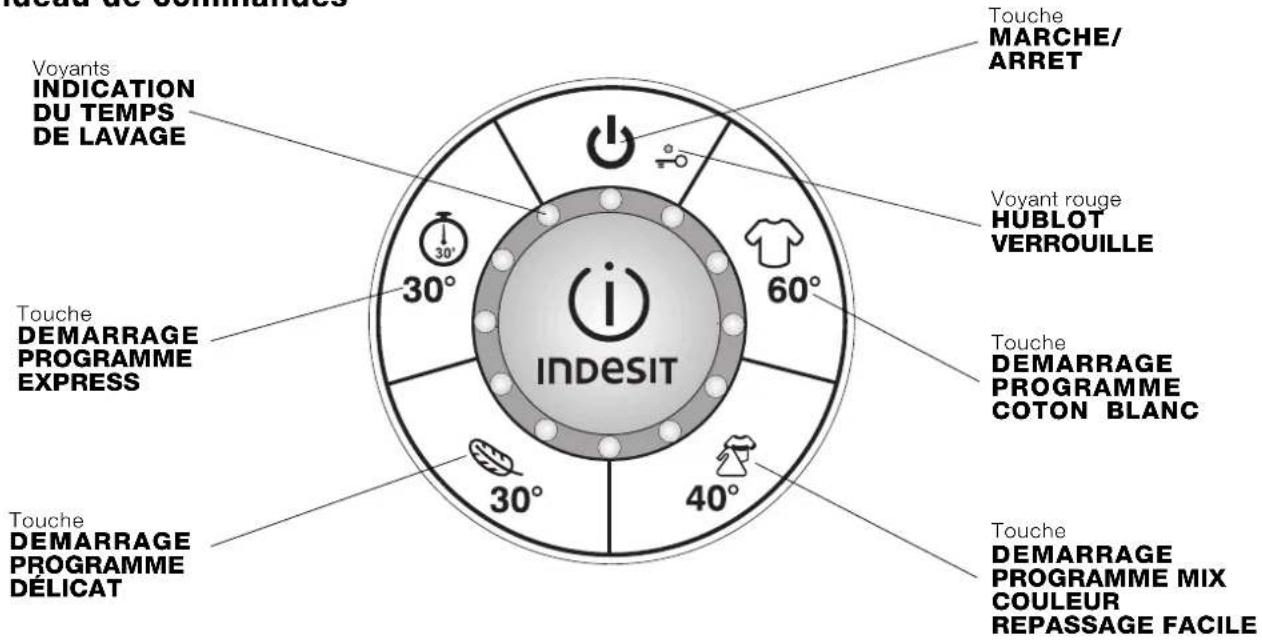 INDESIT SISL 126 S (EU) - Tiroir à produits lessiviels autonettoyant - 2