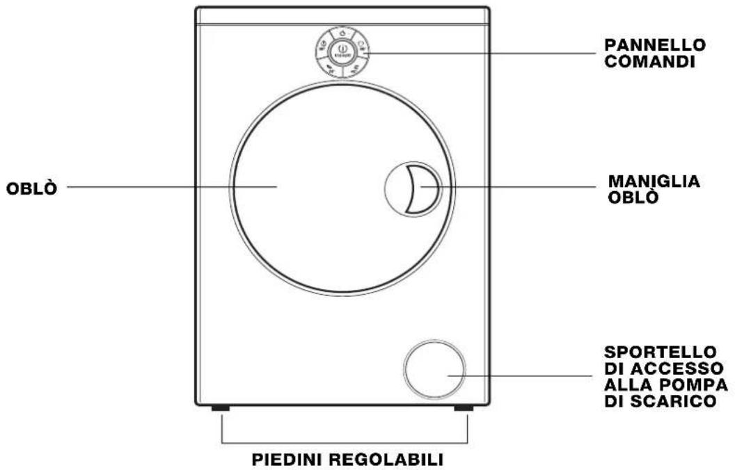 INDESIT SISL 126 S (EU) - Descrizione della macchina - 2