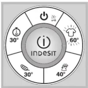 INDESIT SISL 126 S (EU) - Comment faire un cycle de lavage - 1