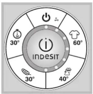 INDESIT SISL 126 S (EU) - Comment faire un cycle de lavage - 2
